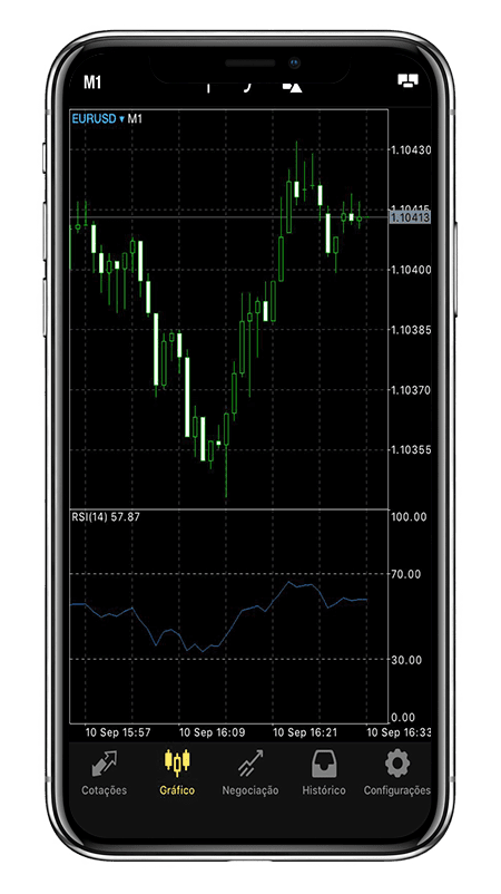 Corporate Broking and Wealth Management, broker capital.